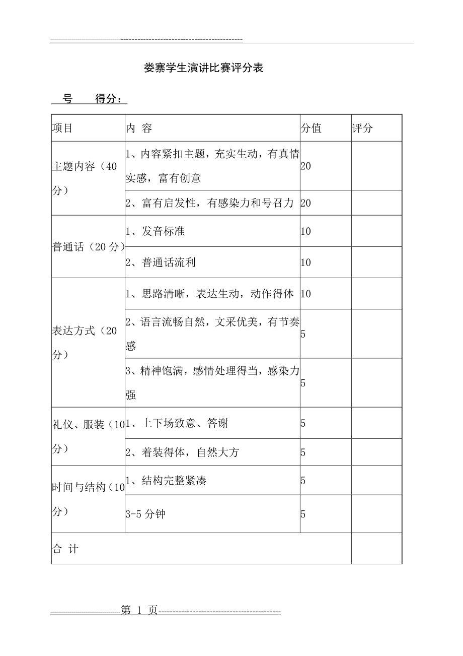 学生演讲比赛评分表(5页).doc_第1页