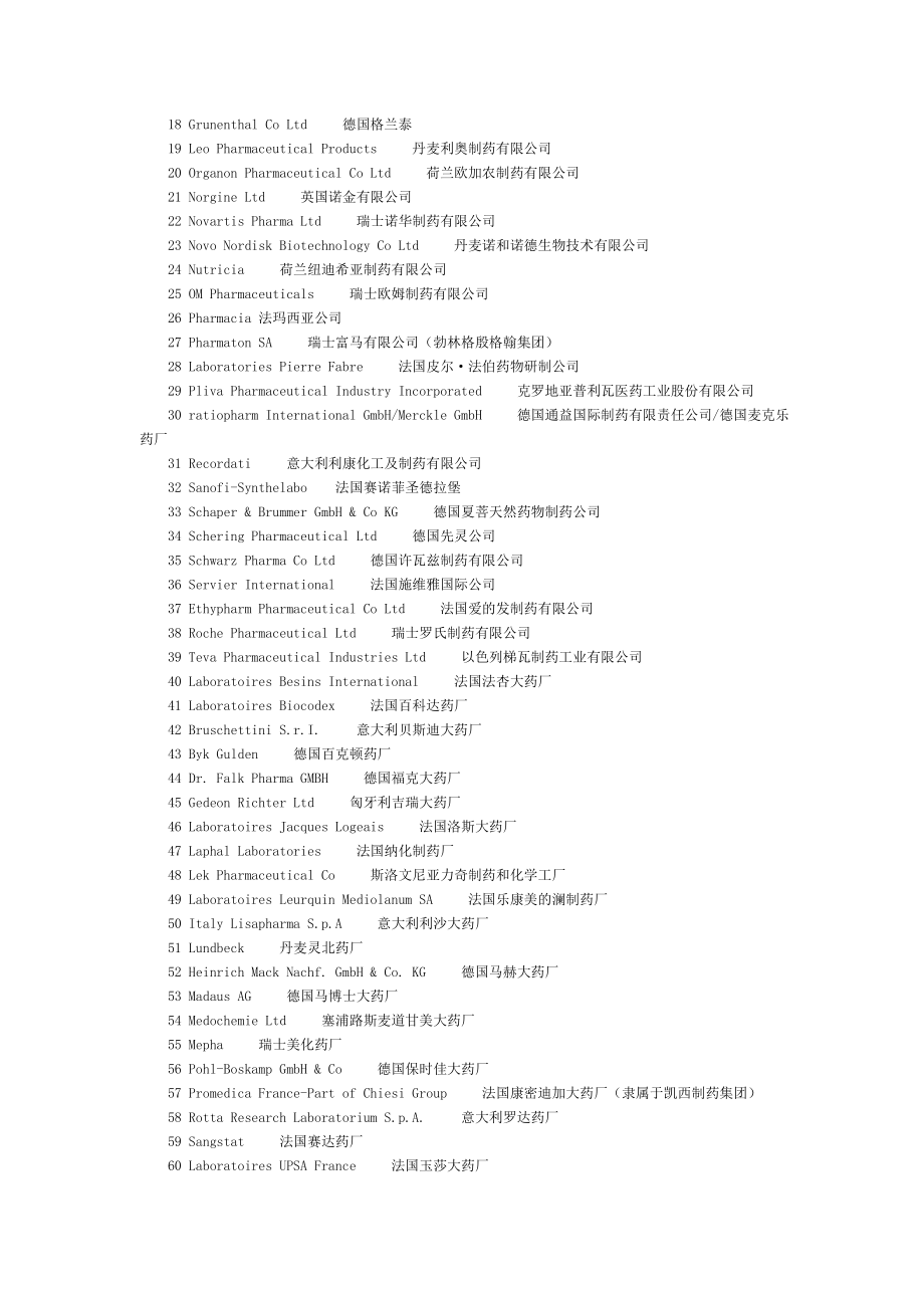 国外各大制药公司中英文名称.doc_第2页