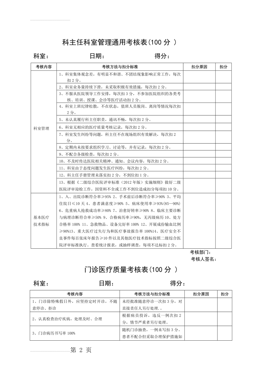 医院各科室医疗安全质量考核细则及评分表(13页).doc_第2页