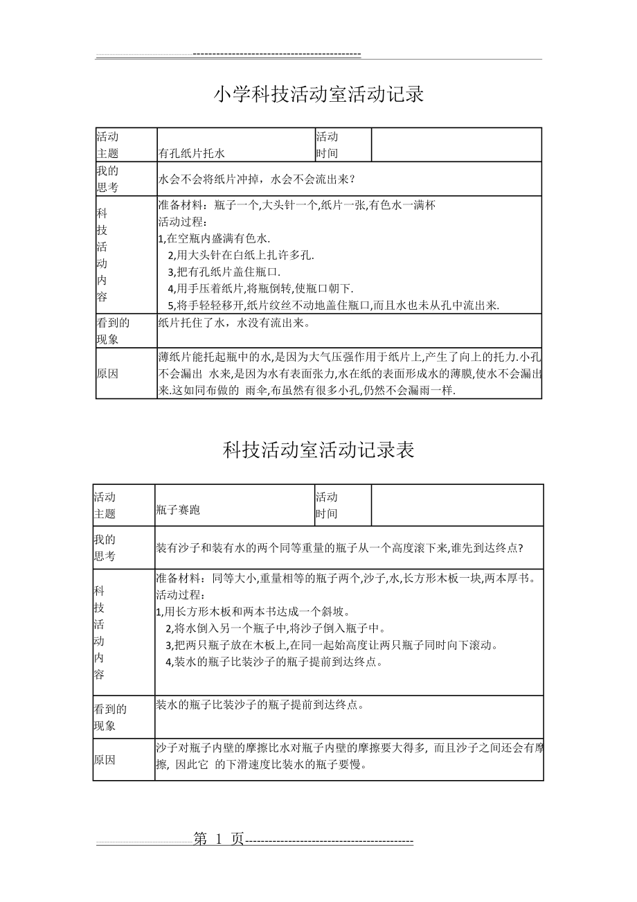 小学科技活动室活动记录(9页).doc_第1页