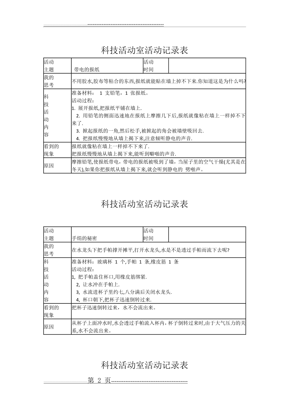 小学科技活动室活动记录(9页).doc_第2页