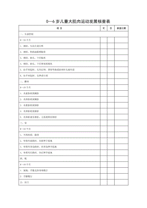 0～6岁儿童大肌肉运动发展核查表.doc