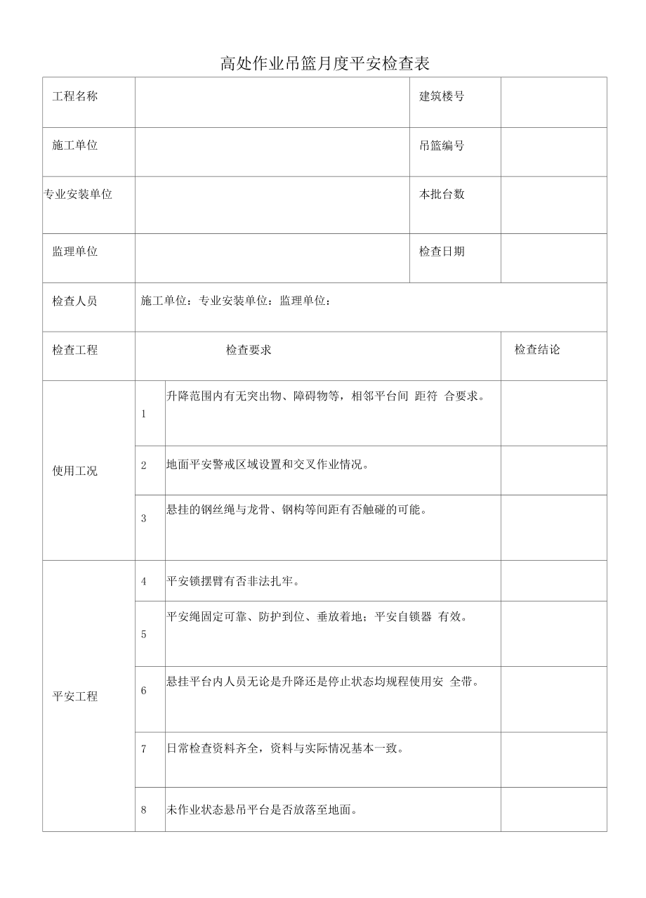 高处作业吊篮月度安全检查表.docx_第1页