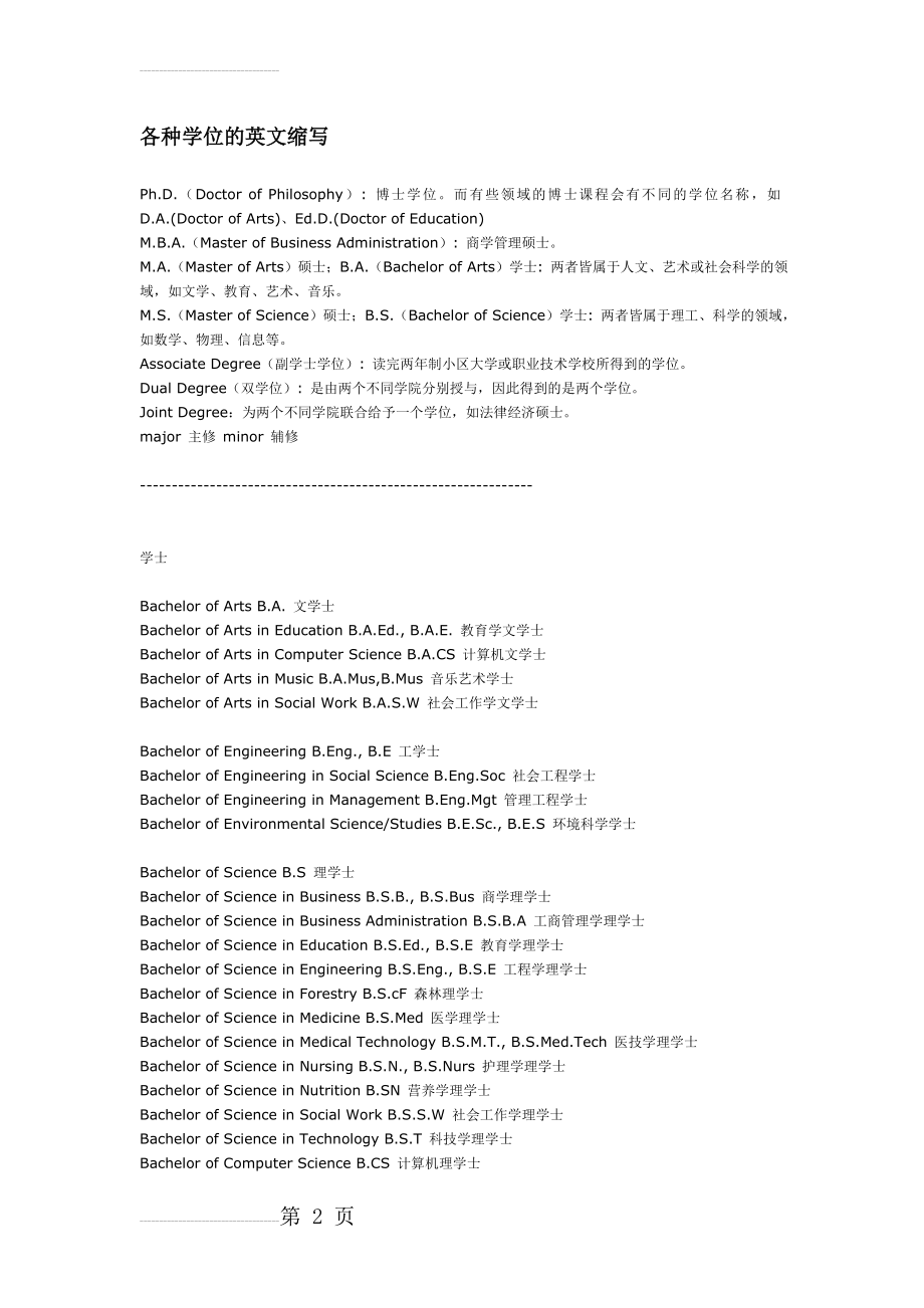各种学位的英文缩写(4页).doc_第2页