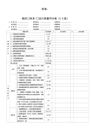 医院评审病历质量评分表.doc