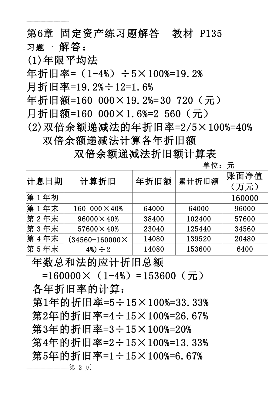 固定资产练习题(13页).doc_第2页