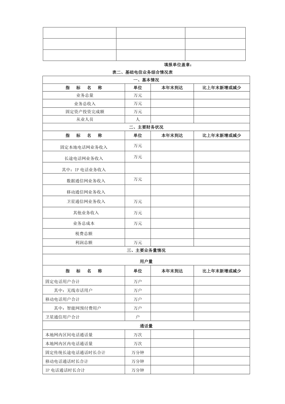 基础电信运营企业年度检查剖析.doc_第2页