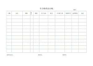 药品GSP文件 不合格药品台帐.docx