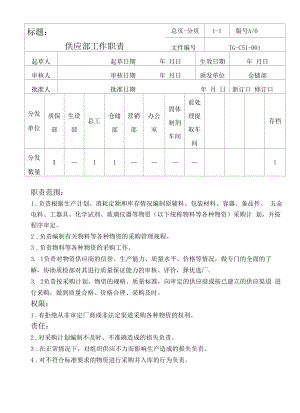 药品GMP文件 006供应部工作职责.docx