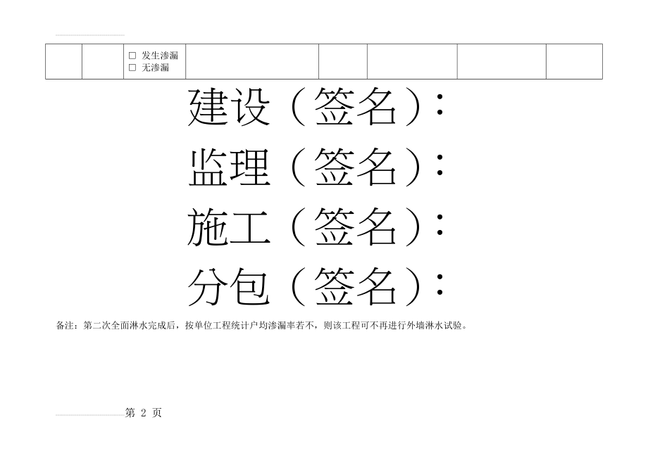 外墙淋水试验情况记录表(3页).doc_第2页