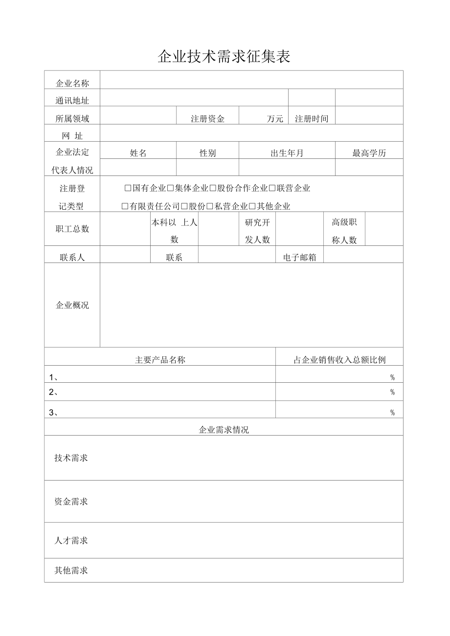 科技成果项目征集表.docx_第2页