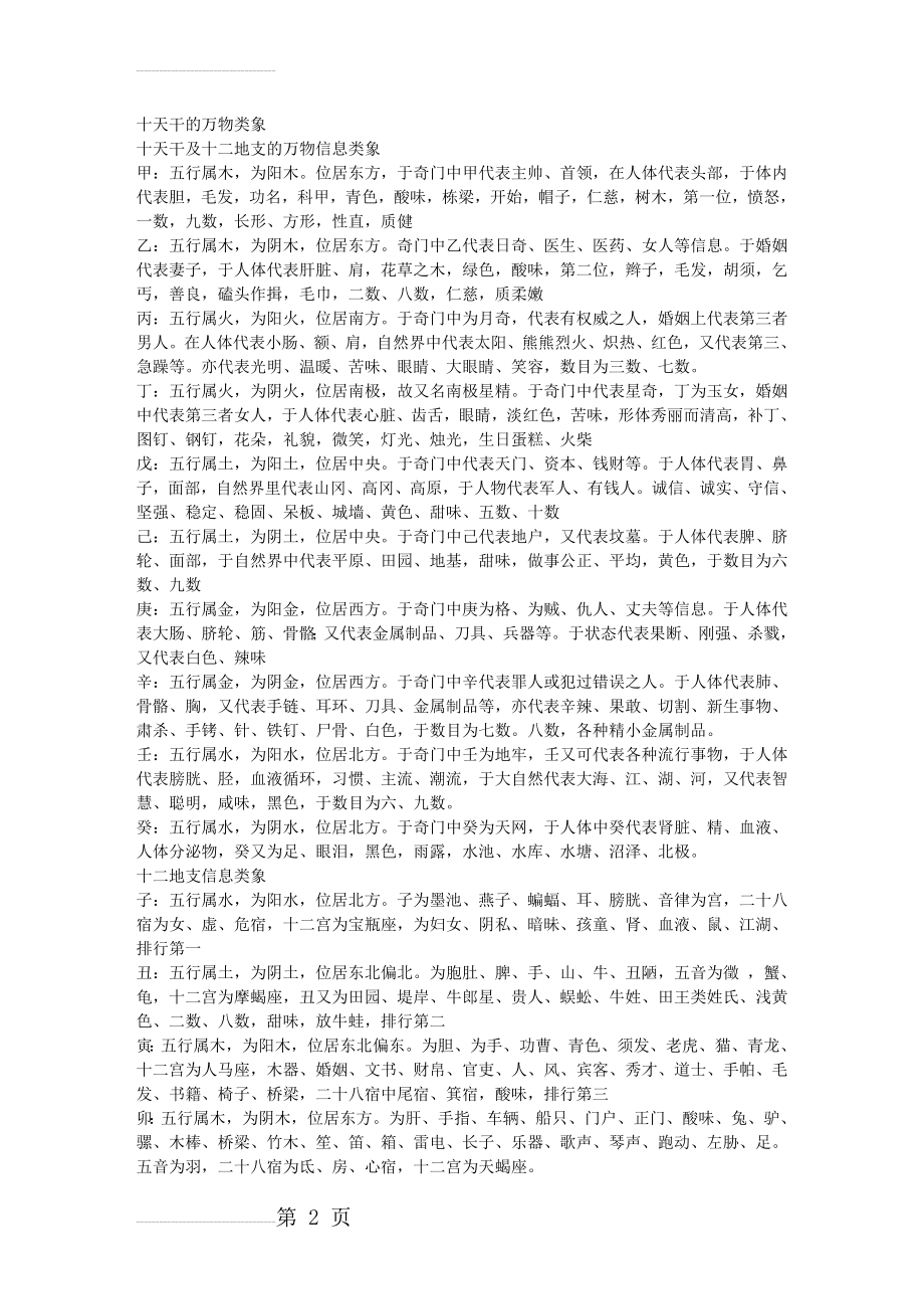 十天干及十二地支的万物信息类象(3页).doc_第2页