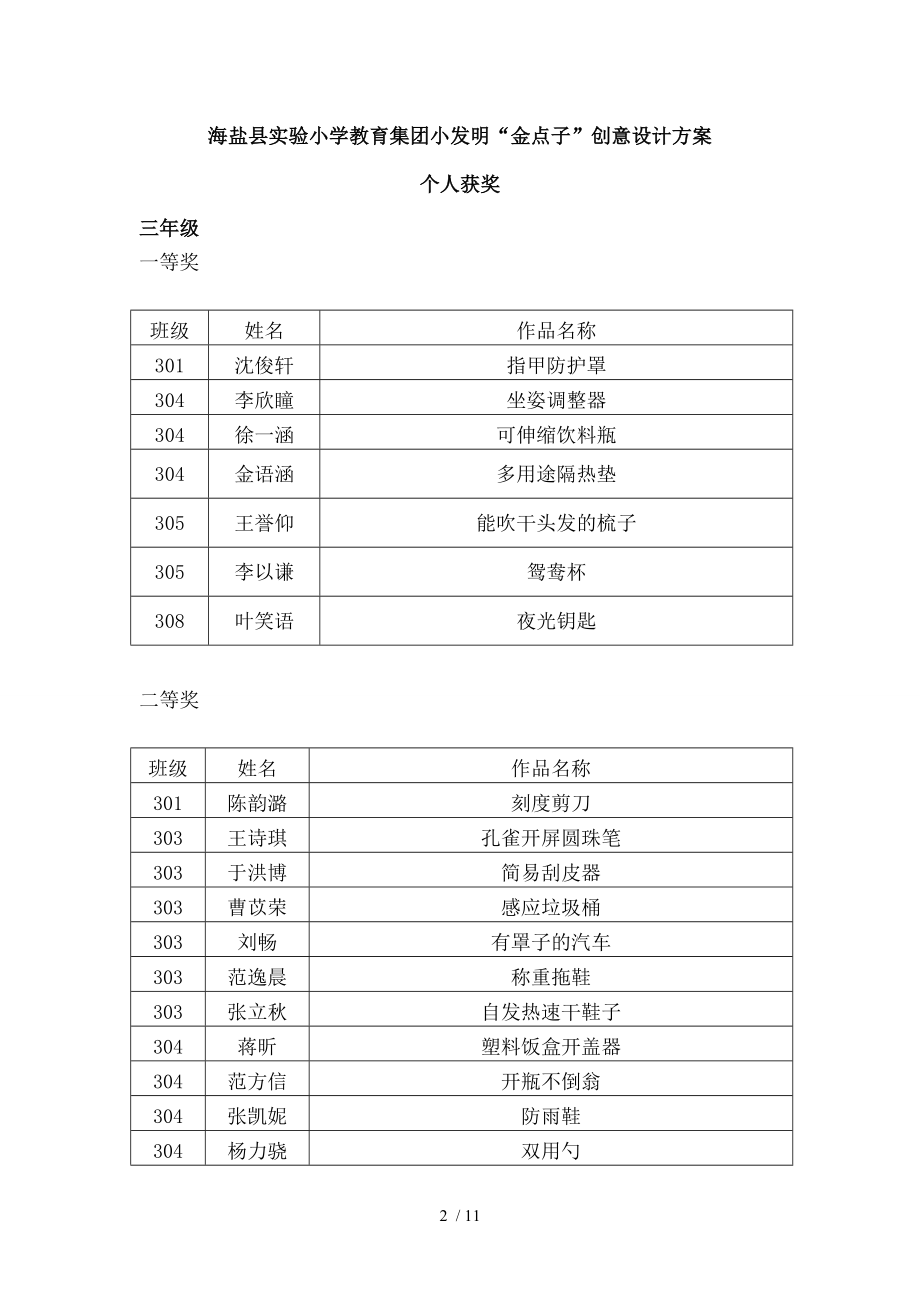 海盐县实验小学教育集团小发明金点子创意设计方案.doc_第2页