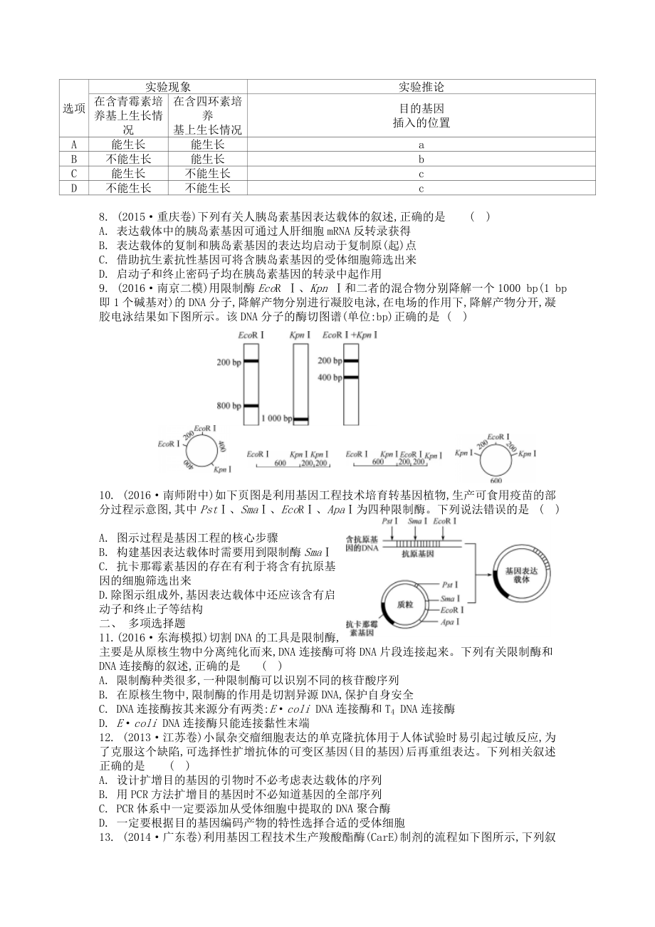 江苏盐城市高三生物一轮复习基因工程的基本工具与操作程序作业苏教版.doc_第2页