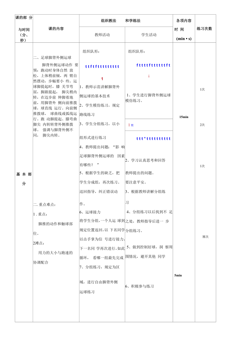 水平四（八年级）体育《足球脚背外侧运球》教学设计及教案.docx_第2页