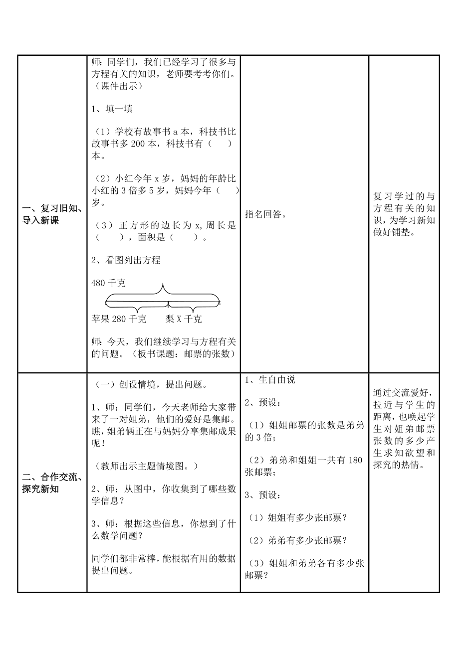 邮票的张数教学设计原稿.doc_第2页