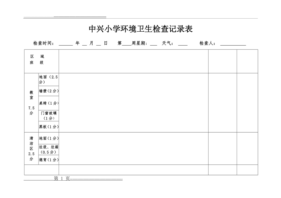 学校环境清洁卫生检查记录表(2页).doc_第1页