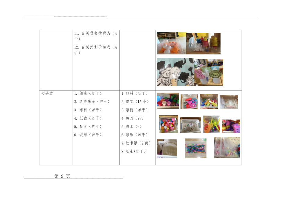 小班区角活动材料投放表(10页).doc_第2页