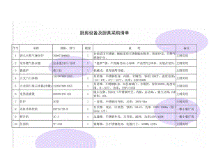 厨房设备及厨具采购清单(4页).doc