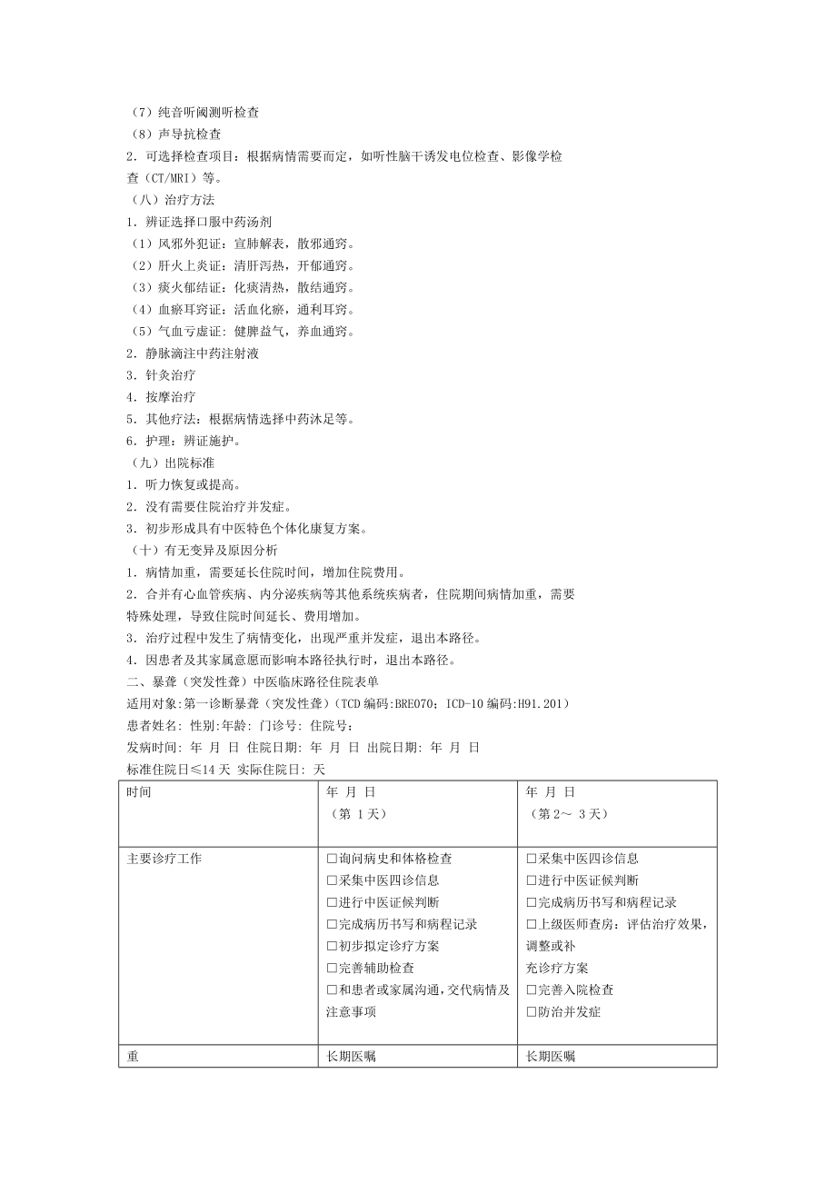 中医临床路径耳鼻喉科鼻衄暴聋慢喉痹.doc_第2页