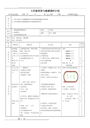 山羊分腿腾越教案(13页).doc