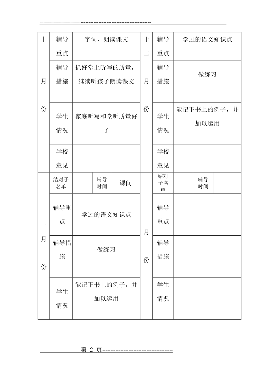 学困生辅导记录表(39页).doc_第2页