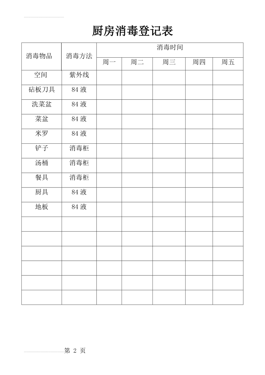 厨房消毒登记表(2页).doc_第2页