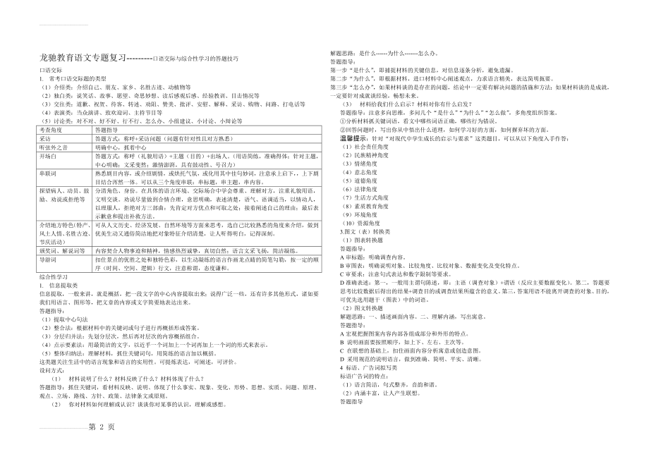 口语交际与综合性学习的答题技巧(3页).doc_第2页