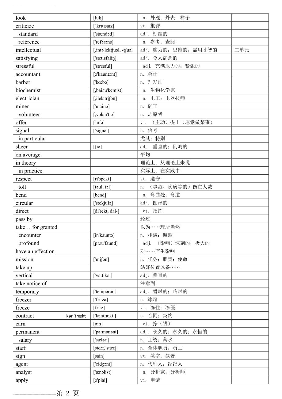 外研版高中英语单词必修五(9页).doc_第2页