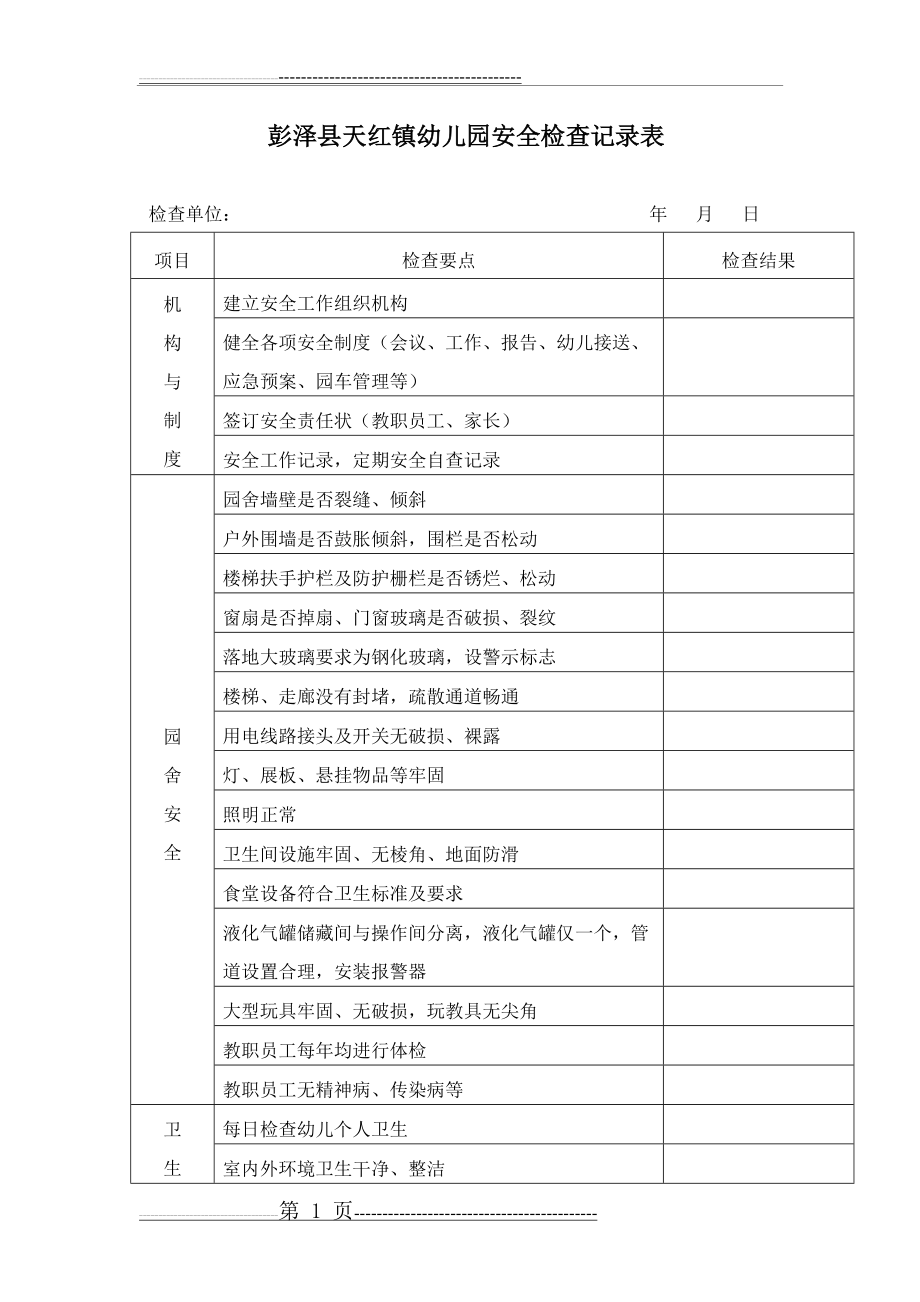 幼儿园安全检查记录表97947(2页).doc_第1页