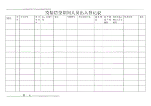 学校疫情防控期间人员出入登记表(2页).doc