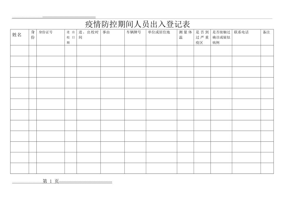 学校疫情防控期间人员出入登记表(2页).doc_第1页