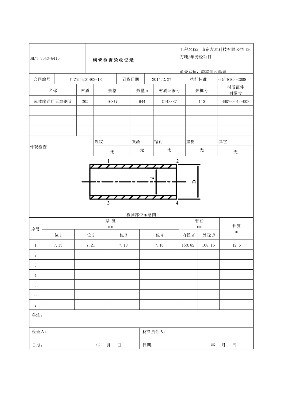 SHG钢管检查验收记录.doc_第2页