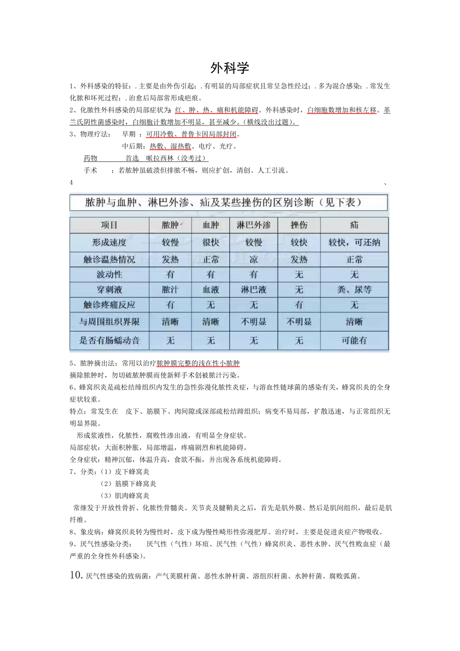 外科与外科手术笔记.doc_第1页