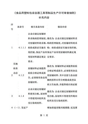 食品用塑料包装容器工具等制品生产许可审查细则补精.docx