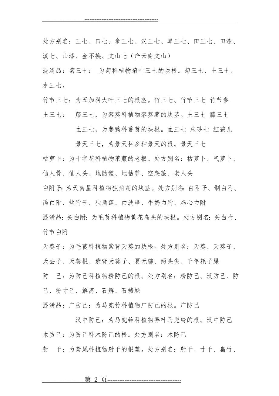 常见中草药别名大全(154页).doc_第2页