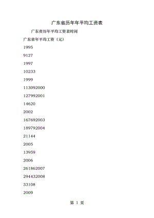 广东省历年年平均工资表.docx