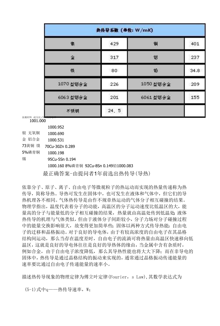 金属材料热传导.docx_第1页