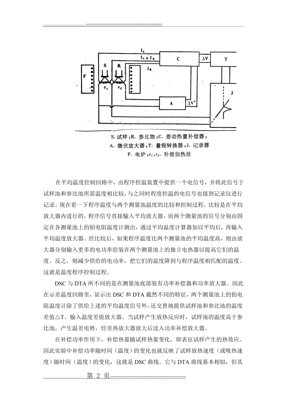 差示扫描量热法DSC简介(10页).doc_第2页