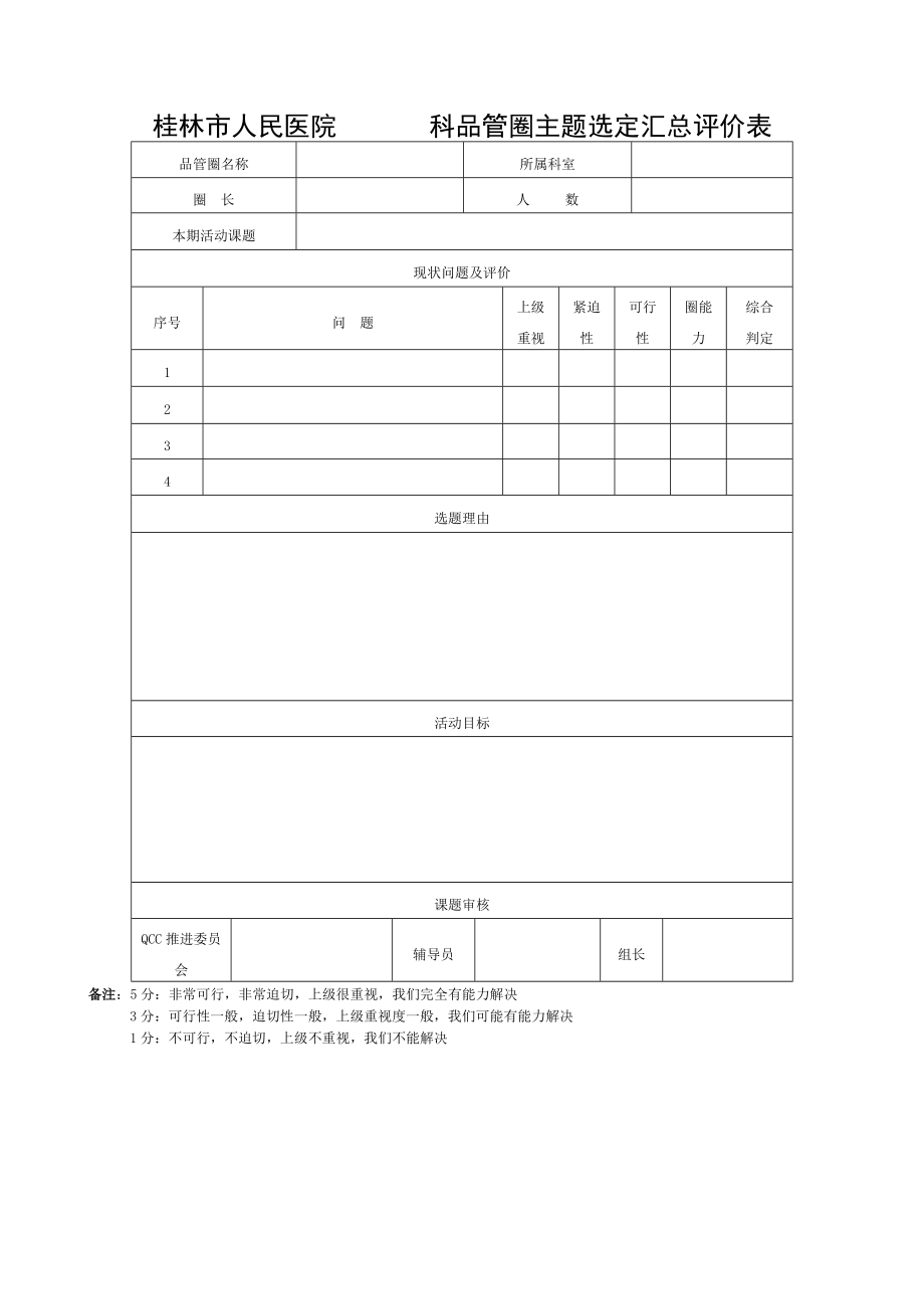 品管圈主题选定汇总评价表.doc_第1页