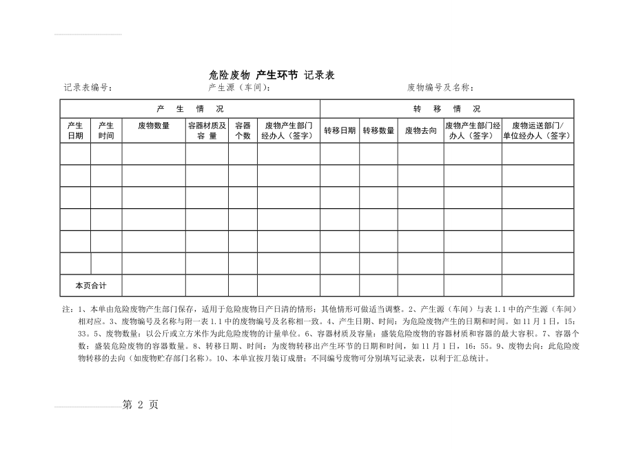 危险废物 产生环节 记录表(2页).doc_第2页