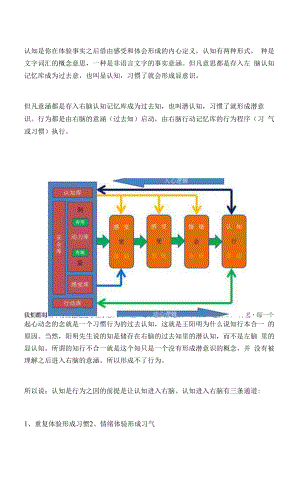 认知是如何左右你的人生的.docx