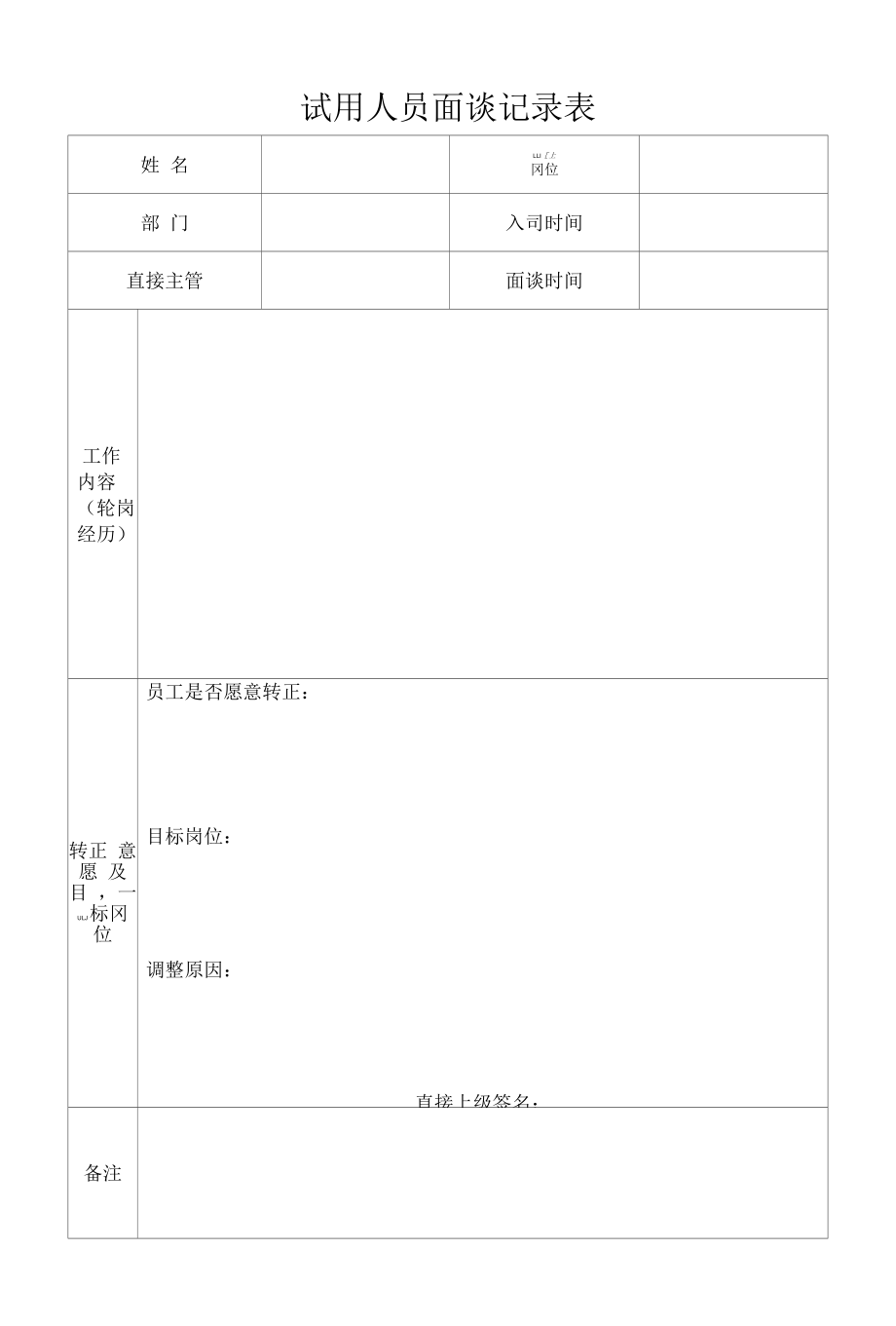 试用人员面谈记录表.docx_第1页