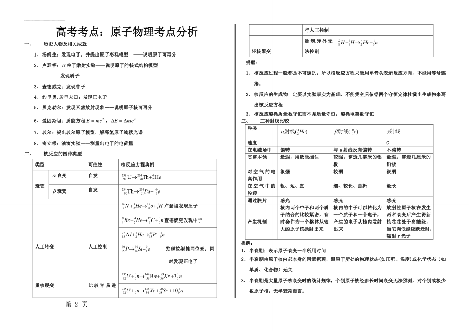 原子物理知识点汇总(3页).doc_第2页