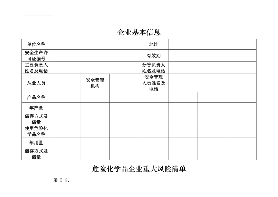 危险化学品企业安全检查表(22页).doc_第2页