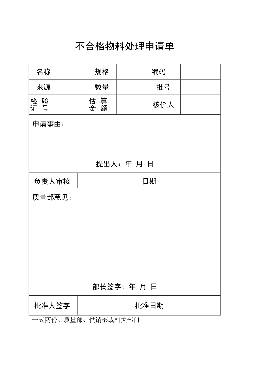 药品GMP文件 不合格品处理申请单.docx_第1页