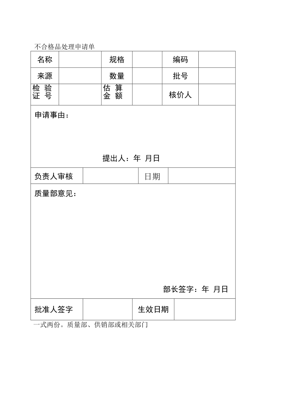 药品GMP文件 不合格品处理申请单.docx_第2页