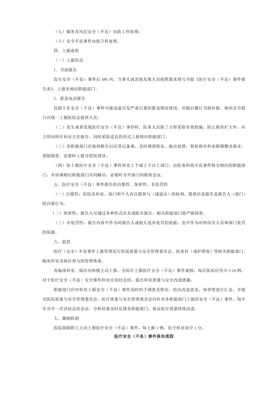 医疗安全(不良)事件处置记录本.doc_第2页