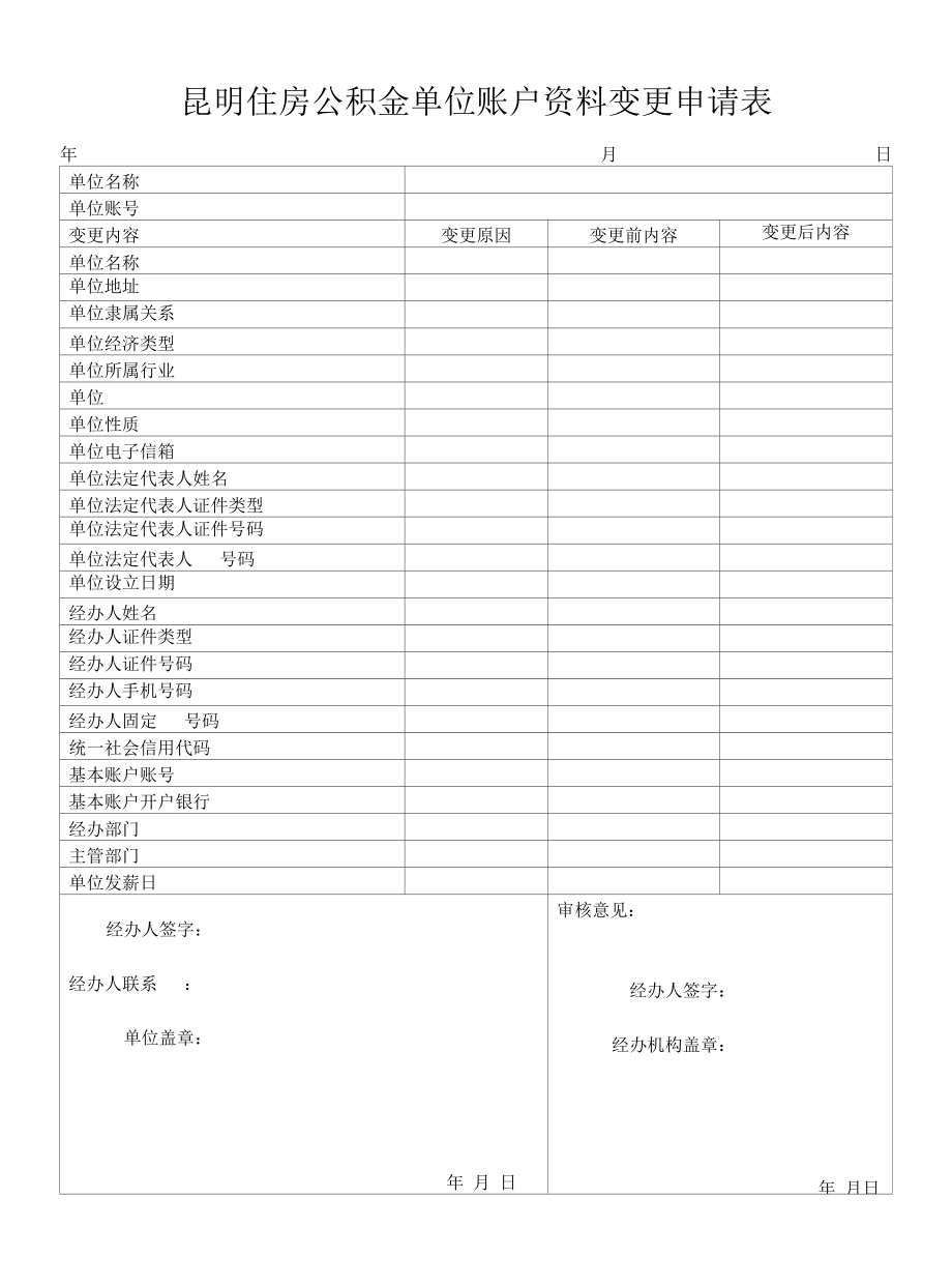 昆明住房公积金单位账户资料变更申请表.docx_第1页