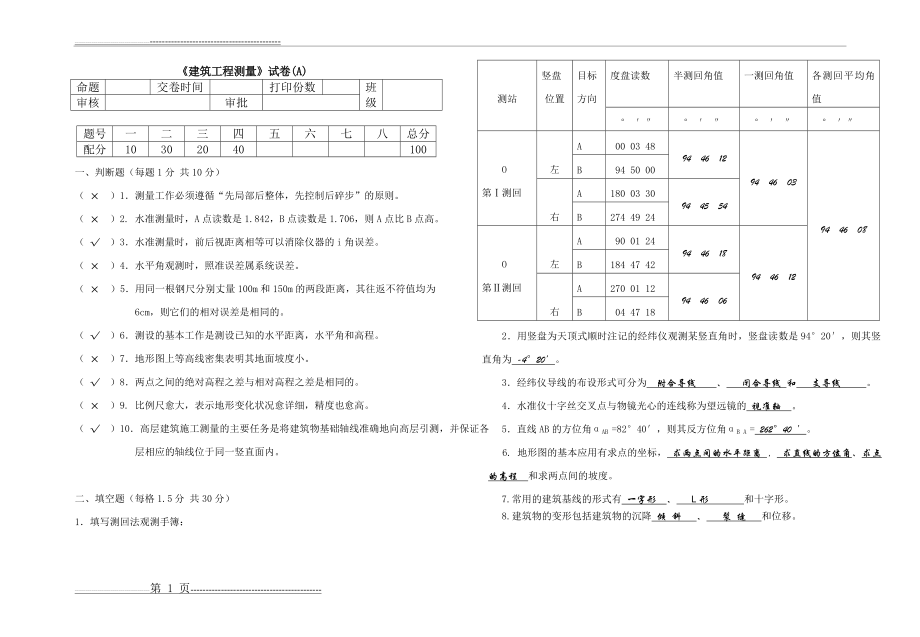 建筑工程测量试卷(A)附答案(3页).doc_第1页